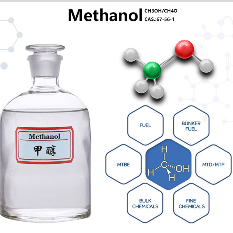 Methanol